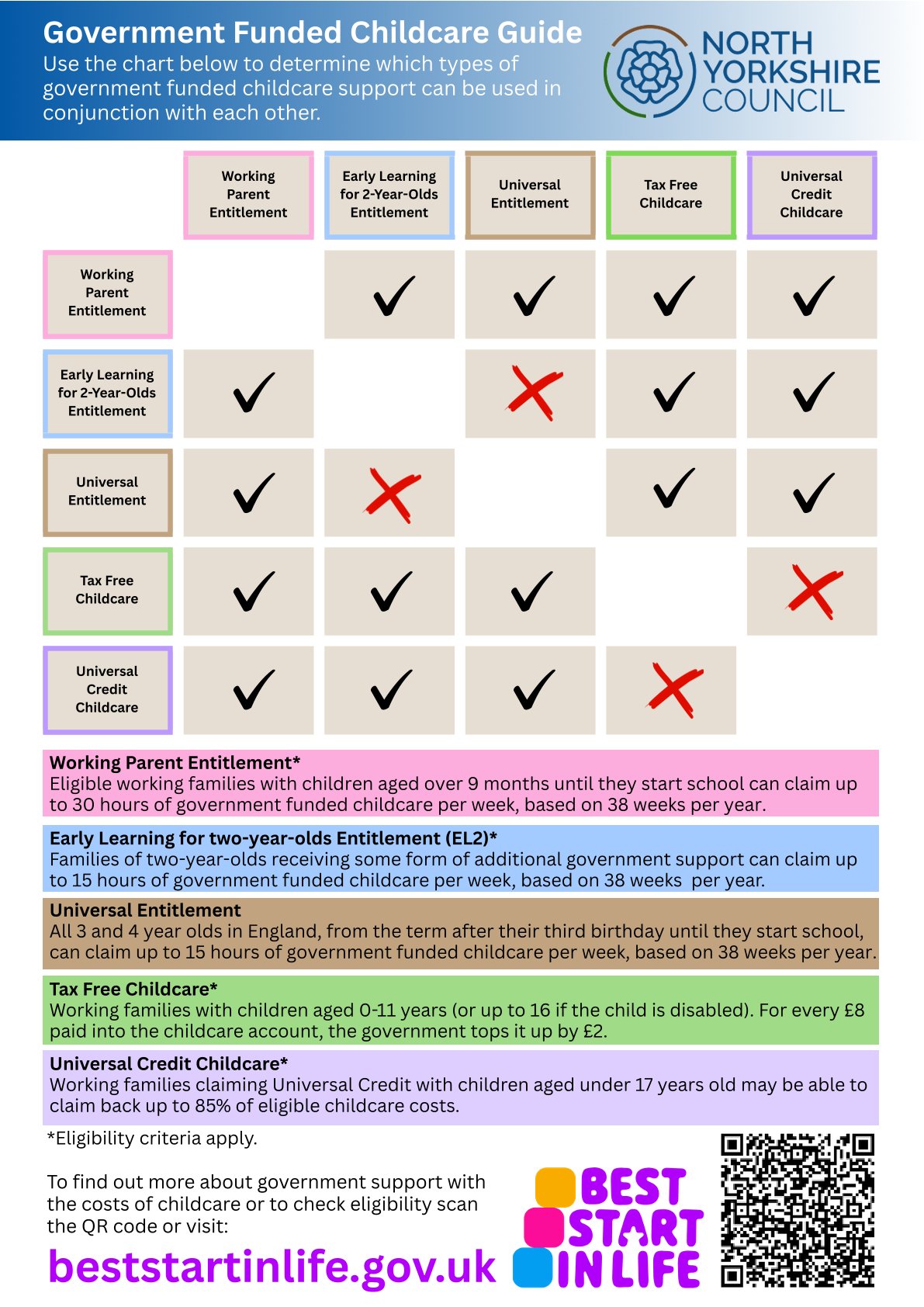 Entitlements Chart-2026-Oct-9